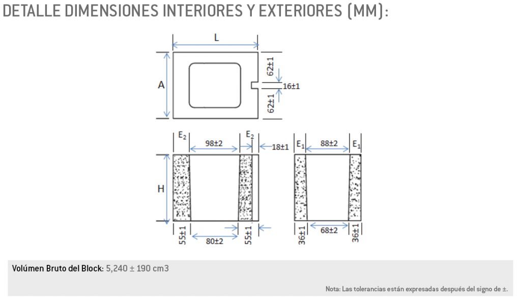 Medio Block de 6 Khoury Industrial